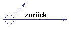 zurck