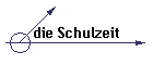 die Schulzeit